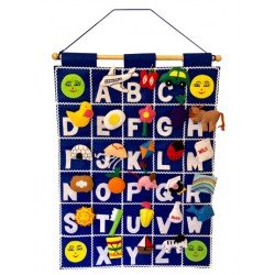 ABC Chart