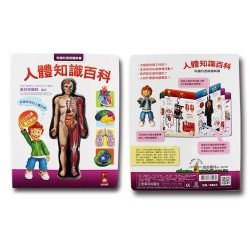 人體知識百科